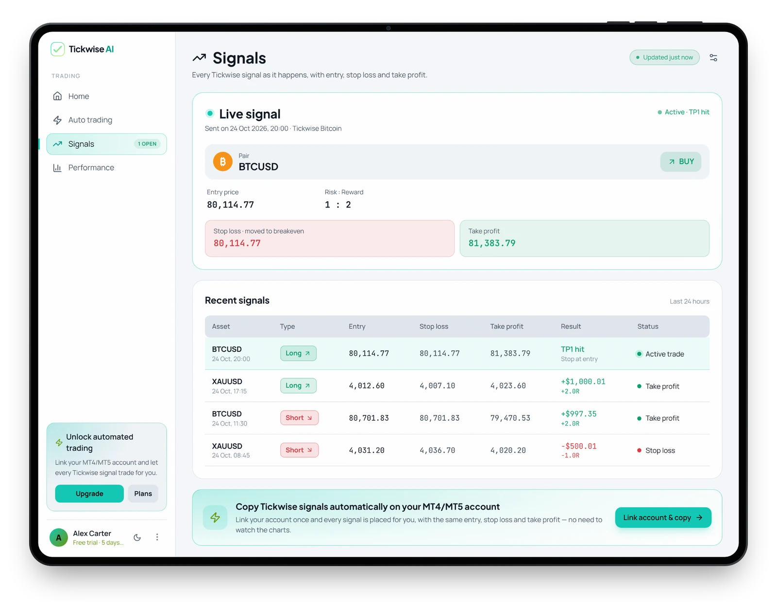 Tickwise Signals page on an iPad: a live BTCUSD signal and recent Gold and Bitcoin signals